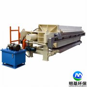 板框壓濾機（jī）分類